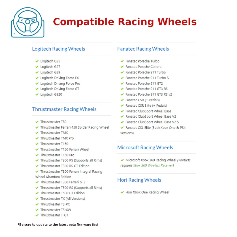 DRIVE HUB - Image 6