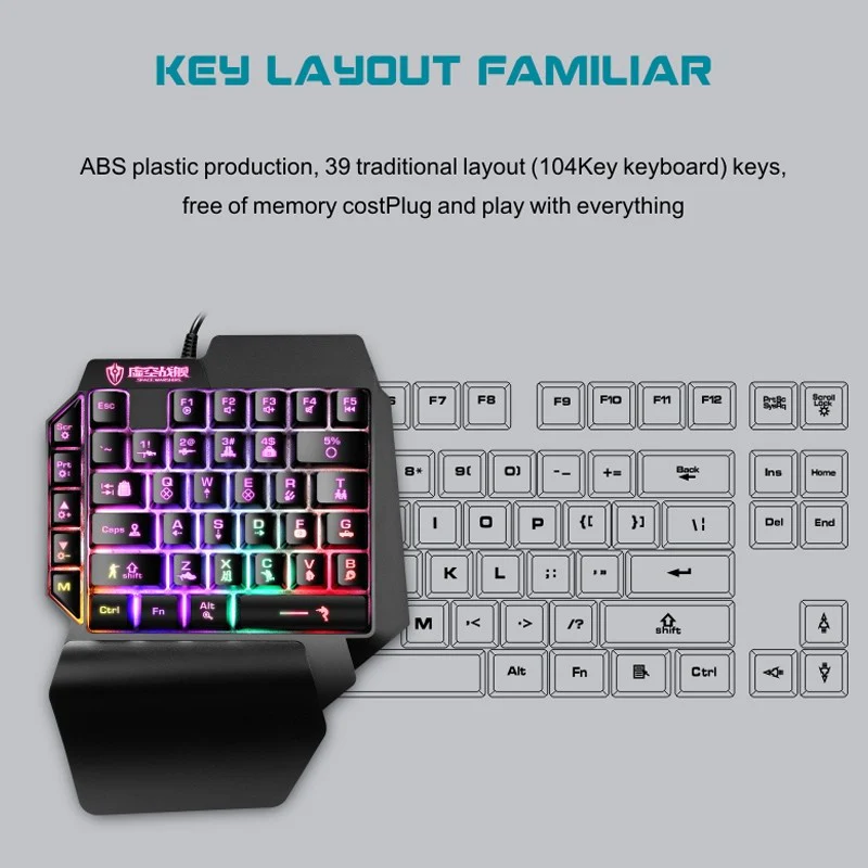 F6 One Handed Keyboard - Image 5